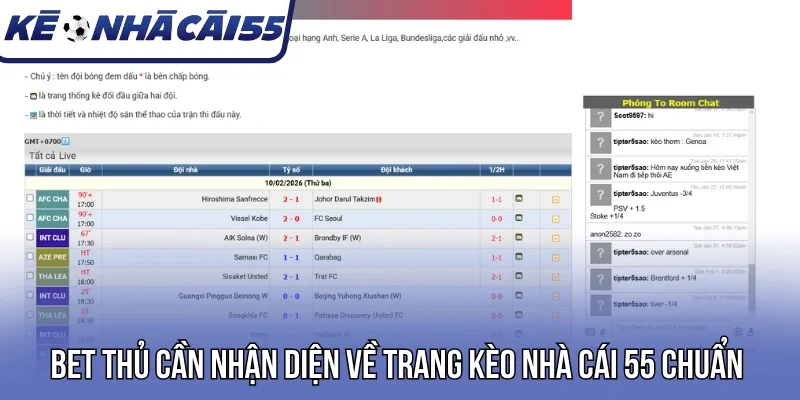 Bet thủ cần nhận diện về trang kèo nhà cái 55 chuẩn 