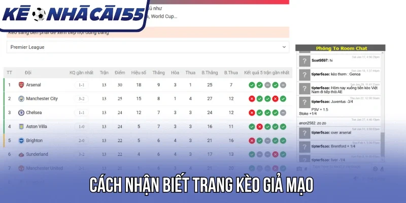 Cách nhận biết trang kèo giả mạo 
