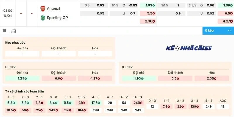Chọn cửa sáng trận so tài Arsenal vs Sporting CP