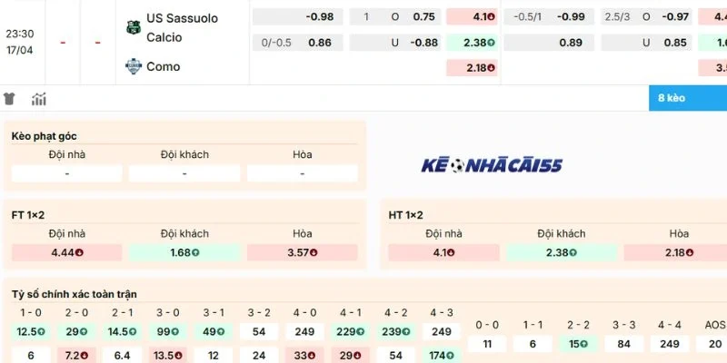 Dự đoán cửa sáng soi kèo nhà cái hôm nay Sassoulo vs Como