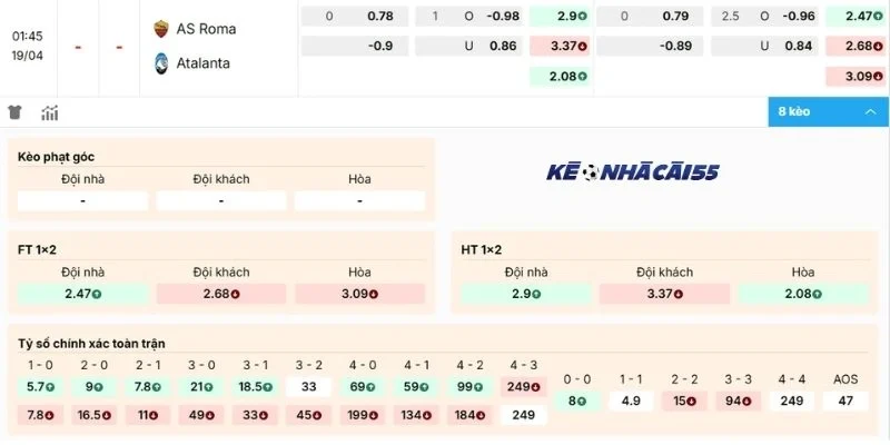Phân tích tỷ lệ kèo nhà cái Roma vs Atalanta