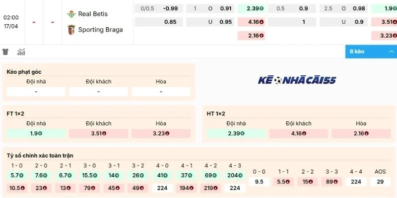 Soi kèo nhà cái trước trận Real Betis vs Braga