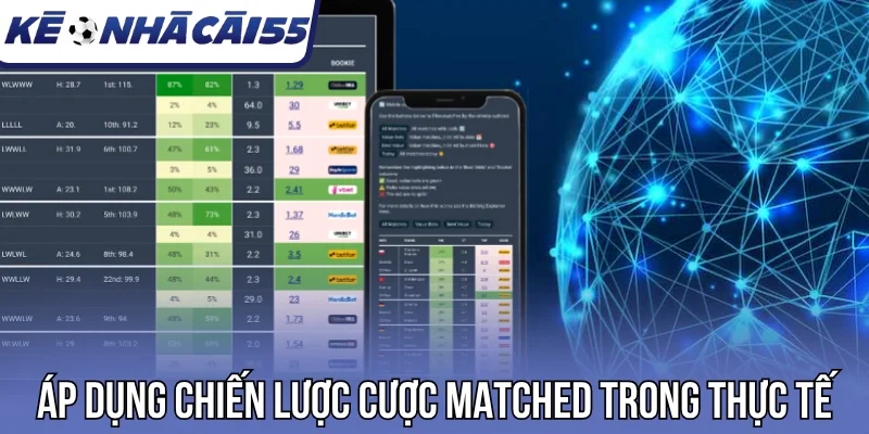 Áp dụng chiến lược cược Matched trong thực tế