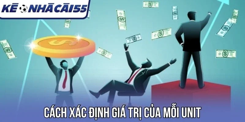Cách xác định giá trị của mỗi Unit