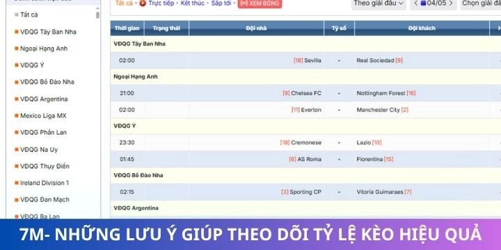Những lưu ý giúp theo dõi tỷ lệ kèo thực sự hiệu quả ở 7m
