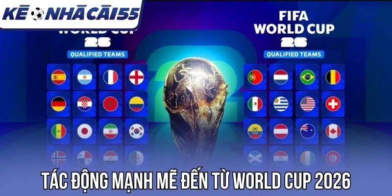 Tác động mạnh mẽ đến từ World Cup 2026