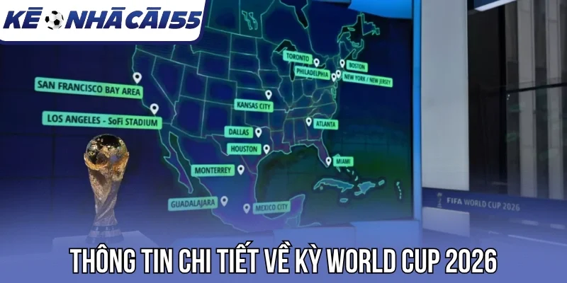 Thông tin chi tiết về kỳ World Cup 2026