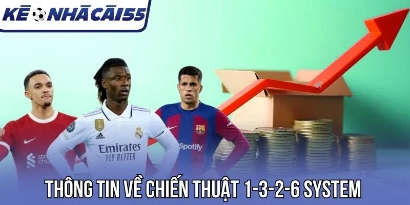 Thông tin về chiến thuật 1-3-2-6 System 