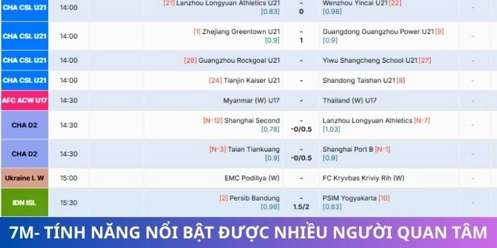 Những chức năng nổi bật không thể bỏ qua mà 7m mang đến