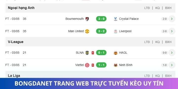 Thông tin mới nhất của bongdanet trong năm 2026
