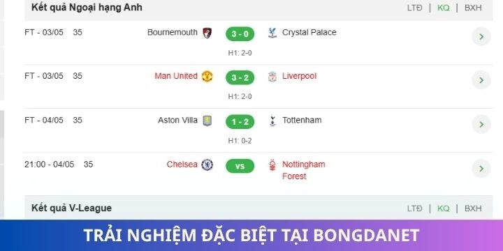 Khám phá trải nghiệm tuyệt vời mà bongdanet mang đến