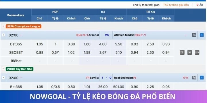 Tỷ lệ kèo chất lượng dễ dàng ăn tiền tại nowgoal