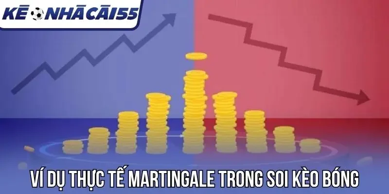 Ví dụ thực tế Martingale trong soi kèo bóng